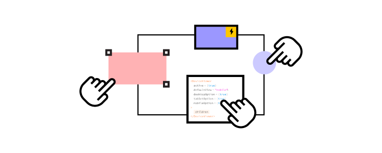 『 Code-to-Design 』完全ガイド（２０２３年版）- 詳しく見てみましょう