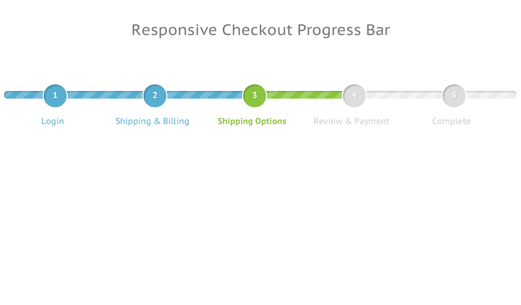 To understand what is ui, it's important to know the main UI design elements
