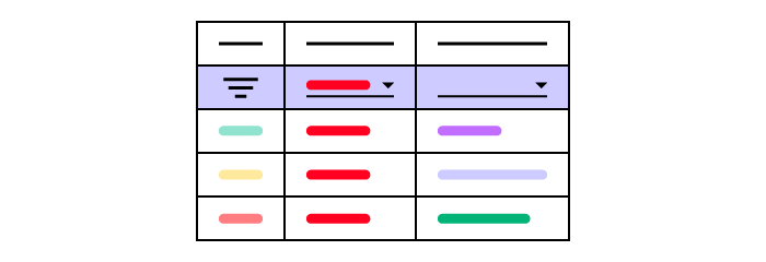 table ux best practices